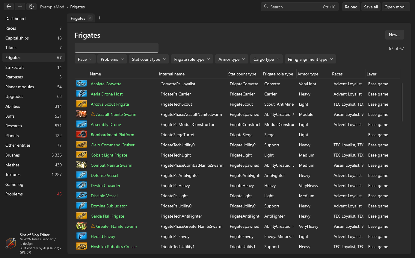 The frigate list