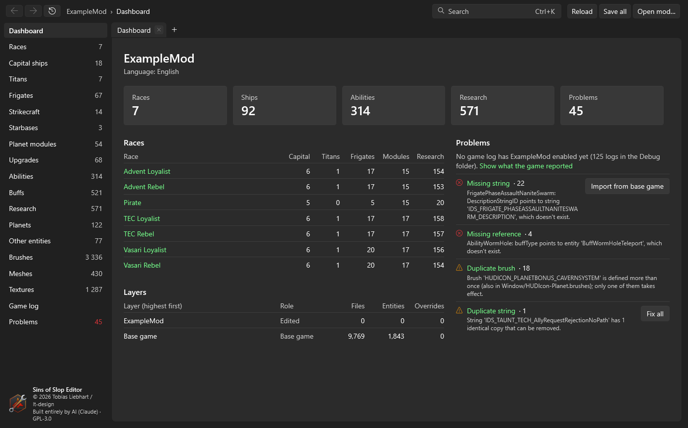 The dashboard of a mod