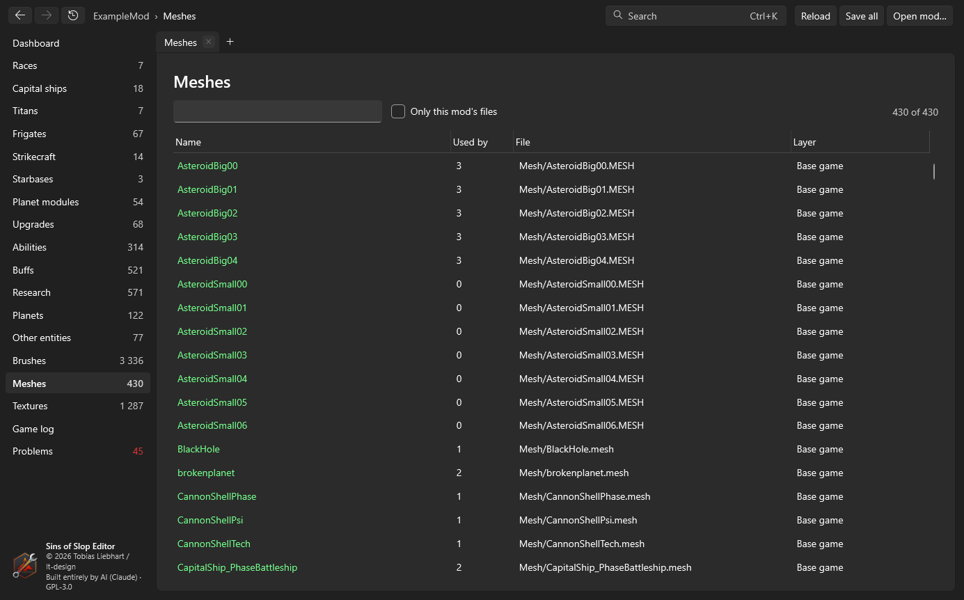 The mesh list
